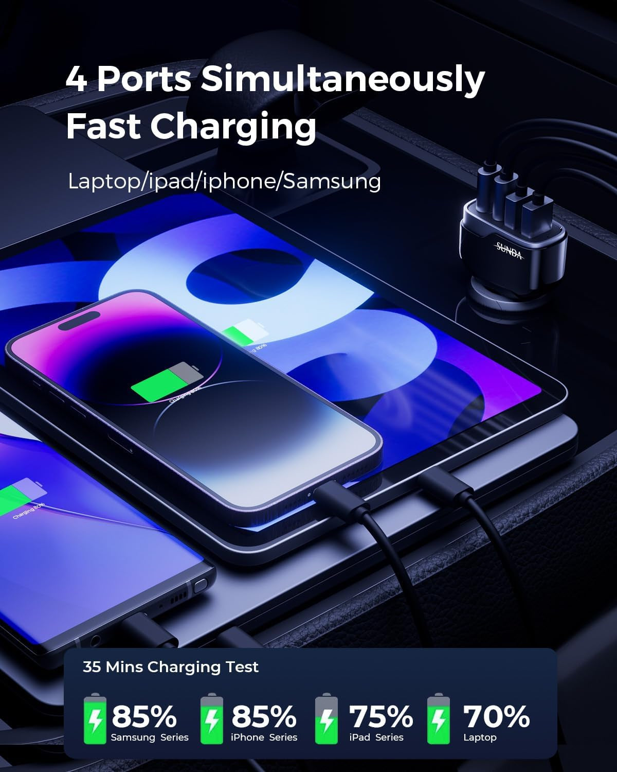 120W USB C Fast Car Charger, 4-Ports Cigarette Lighter Adapter, USB C Car Phone Charger Adapter USBC Type C 12V, Fit for Iphone 17/16/15 Pro/14Max/Galaxy/Samsungs25 Google Ipad Android