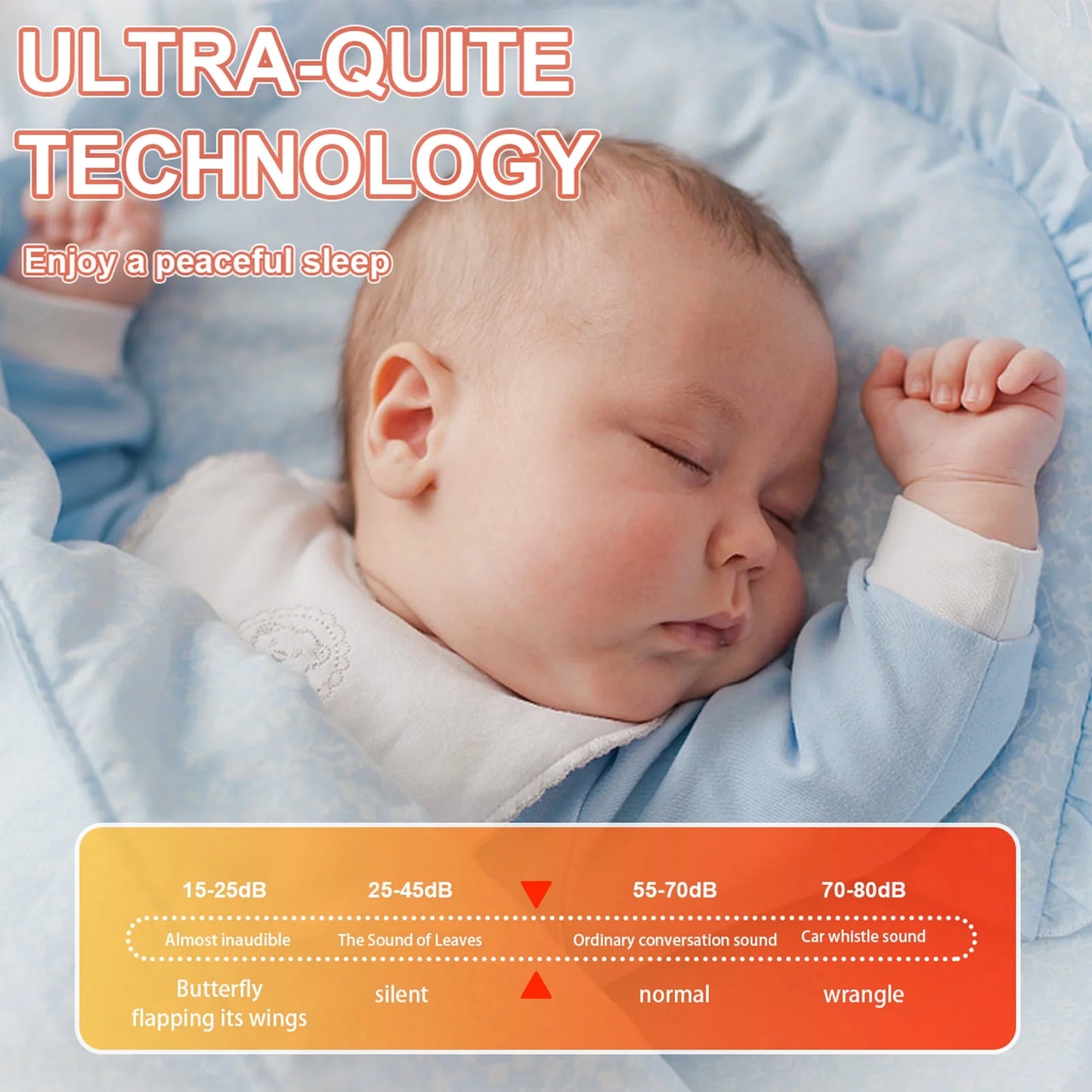 Baby , 9-In-1 Portable with LCD Display, Double Bottles Fast Milk Warmer, White