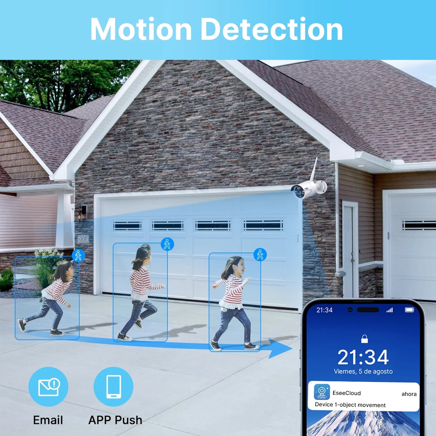 Add-On Camera, 3MP Wireless Wifi Security Camera with Audio Recording,Ip66 Waterproof,64Ft IR Night Vision,Ai Human Detection,Compatible with Wireless Wifi Security Camera System-White