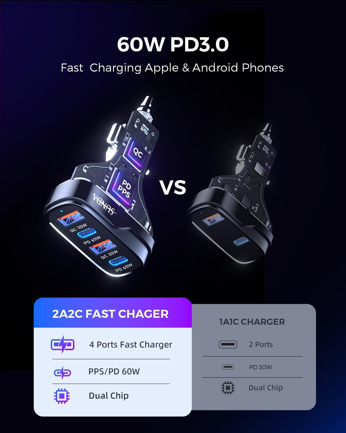120W USB C Fast Car Charger, 4-Ports Cigarette Lighter Adapter, USB C Car Phone Charger Adapter USBC Type C 12V, Fit for Iphone 17/16/15 Pro/14Max/Galaxy/Samsungs25 Google Ipad Android