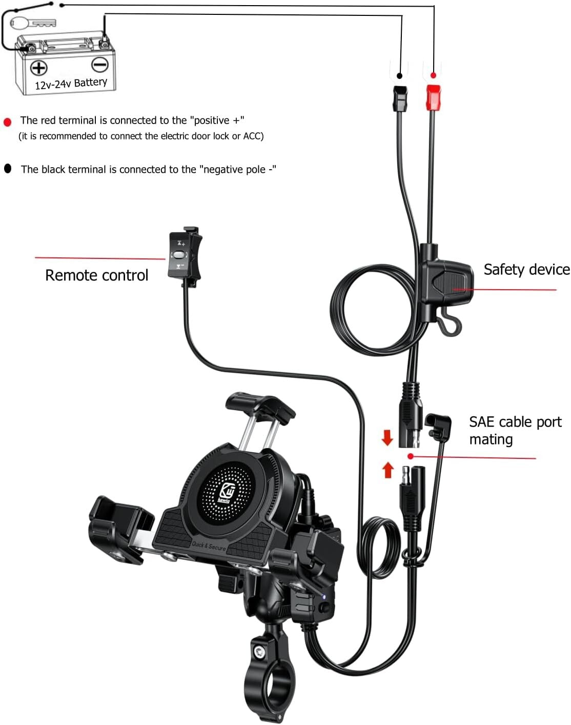 Motorcycle Phone Mount with Qi 15W Wireless Charger & USB C 36W Fast Charging Po