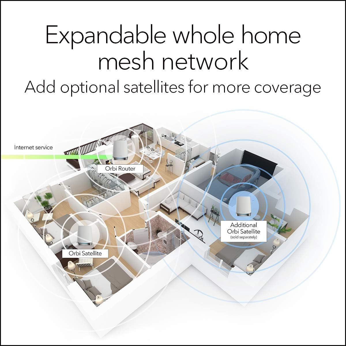 Orbi Whole Home Tri-Band Mesh Wifi 6 System (RBK752) – Router with 1 Satellite Extender | Coverage up to 5,000 Sq. Ft., 40 Devices | AX4200 (Up to 4.2Gbps)