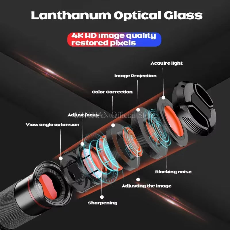 48X HD Zoom Mobile Phone Lens Powerful Binoculars Long Range Monocular Metal Telescope Telephoto Lens with Tripod for Camping