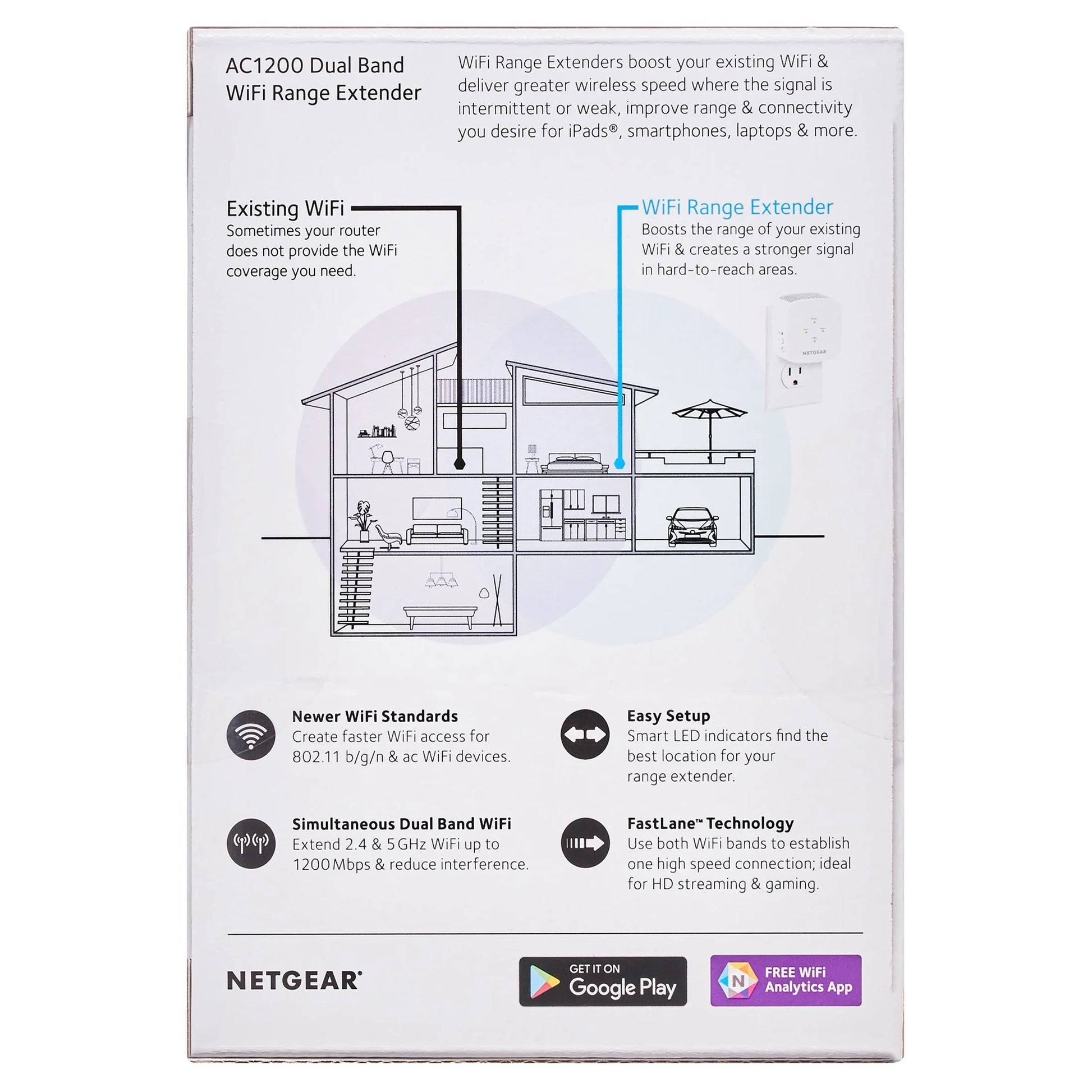 AC1200 Wifi Range Extender, Wall-Plug (EX6110)