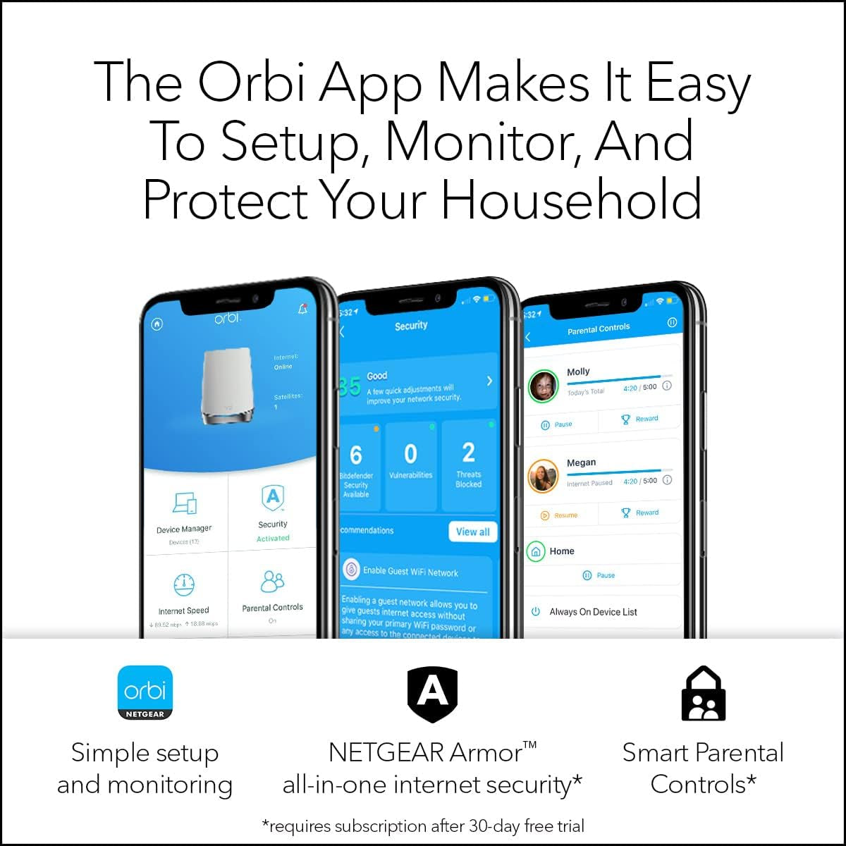 Orbi Whole Home Tri-Band Mesh Wifi 6 System (RBK752) – Router with 1 Satellite Extender | Coverage up to 5,000 Sq. Ft., 40 Devices | AX4200 (Up to 4.2Gbps)
