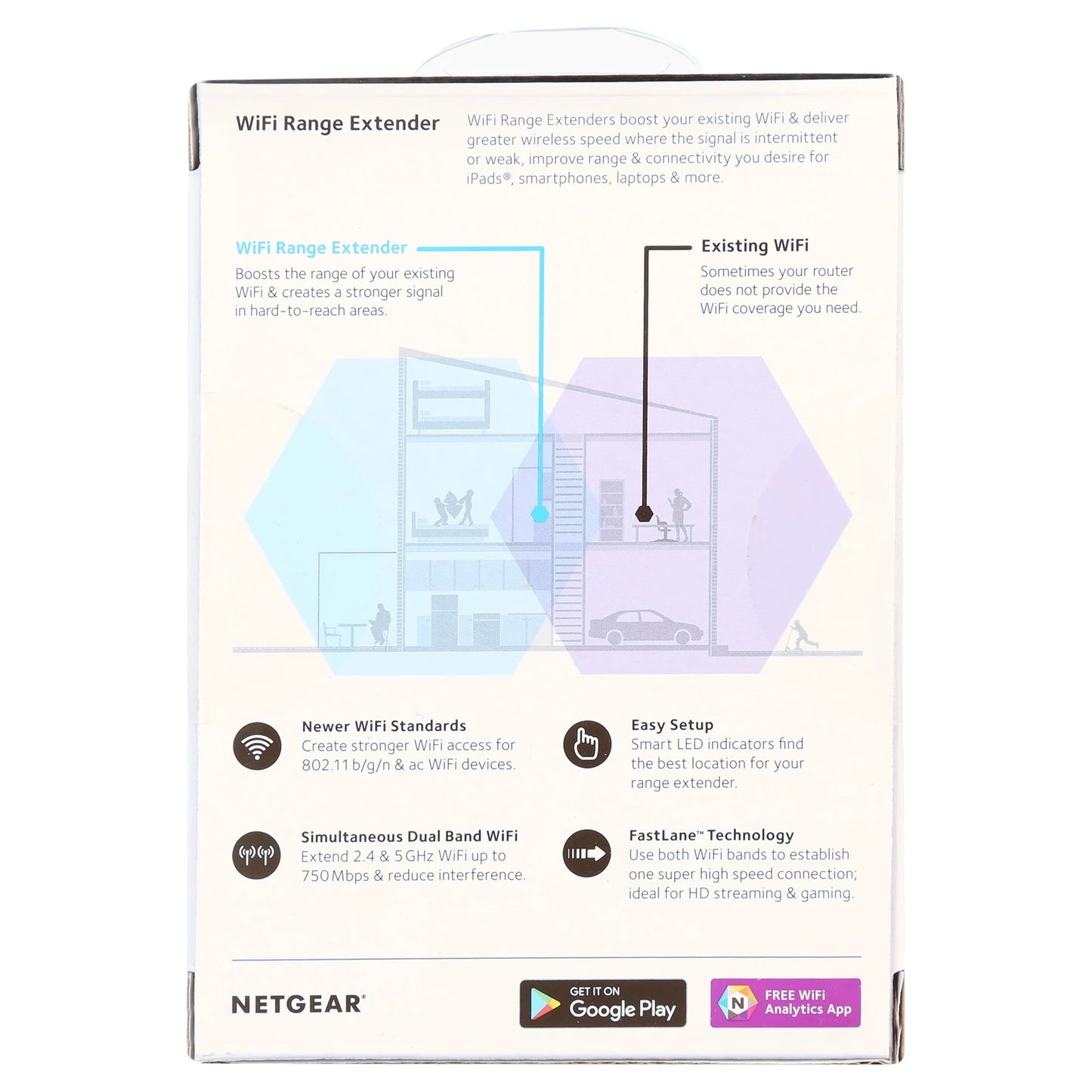 - AC750 Wifi Range Extender and Signal Booster, Wall-Plug, 750Mbps (EX3110)
