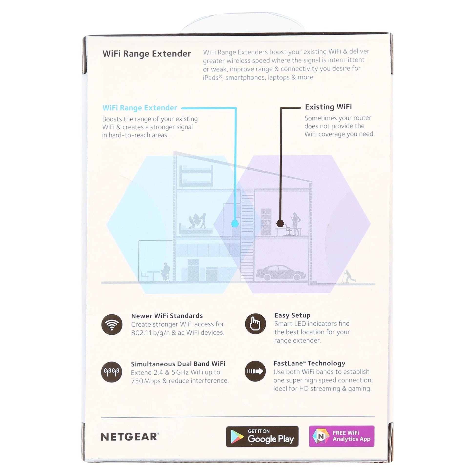 - AC750 Wifi Range Extender and Signal Booster, Wall-Plug, 750Mbps (EX3110)