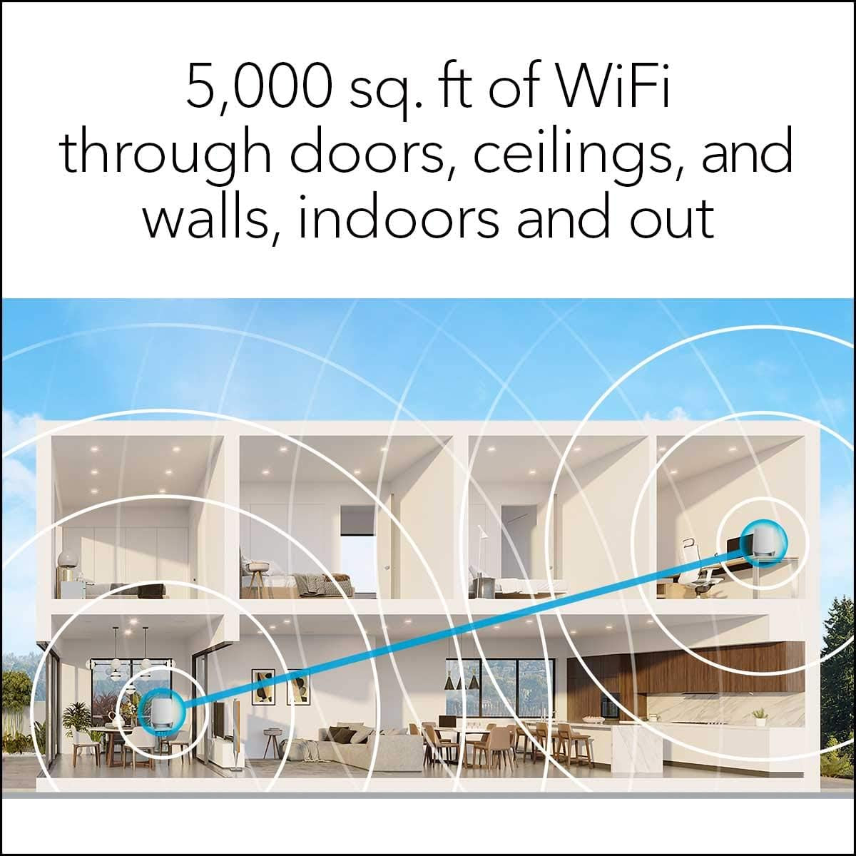 Orbi Whole Home Tri-Band Mesh Wifi 6 System (RBK752) – Router with 1 Satellite Extender | Coverage up to 5,000 Sq. Ft., 40 Devices | AX4200 (Up to 4.2Gbps)